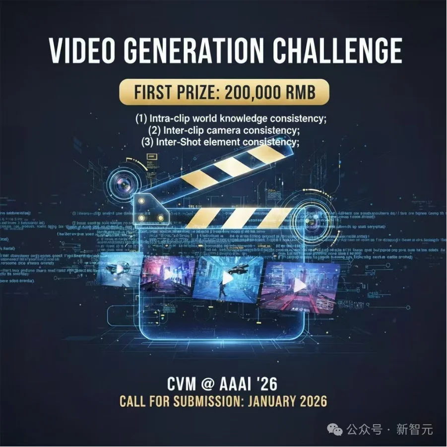 一等奖20万,大佬们出题,最硬核视频生成全球挑战赛开启!