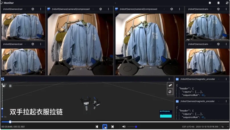 具身智能的数据难题,终于有了可规模化的解法