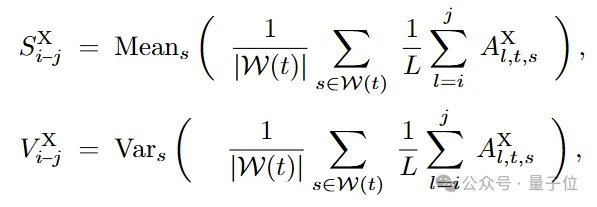 挖掘注意力中的运动线索:无需训练,解锁4D场景重建能力