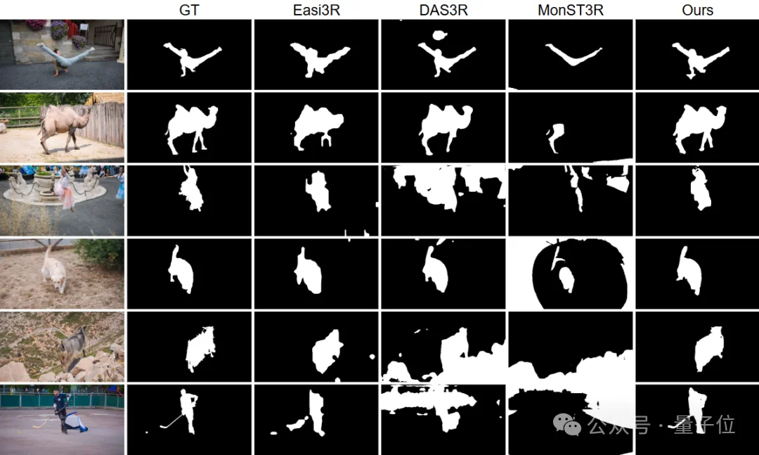 挖掘注意力中的运动线索:无需训练,解锁4D场景重建能力