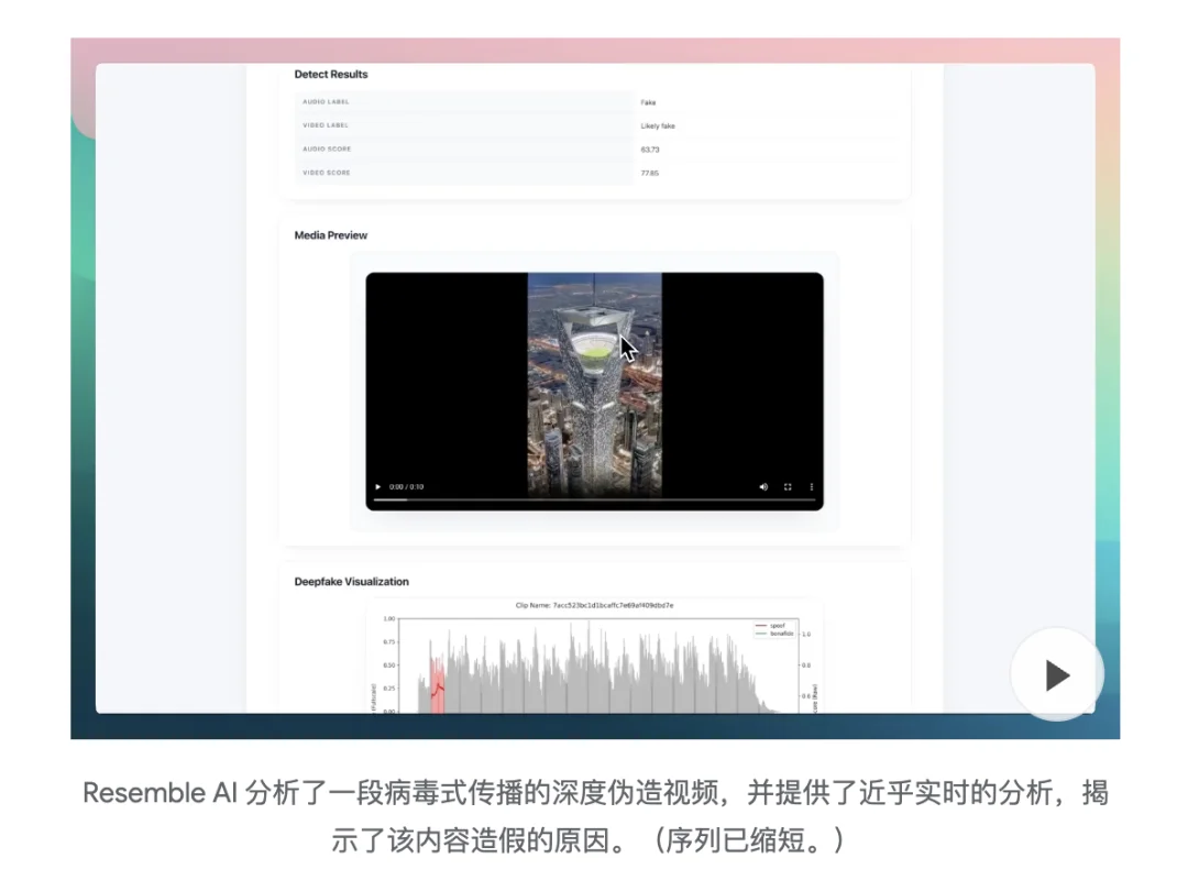 模型免费、推理翻倍:Gemini 3 Flash 深夜炸场,发放智能体时代的「入场券」