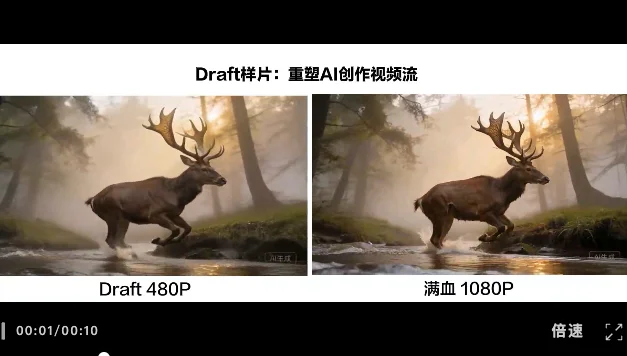 两大模型发布!豆包大模型日均使用量突破50万亿Tokens