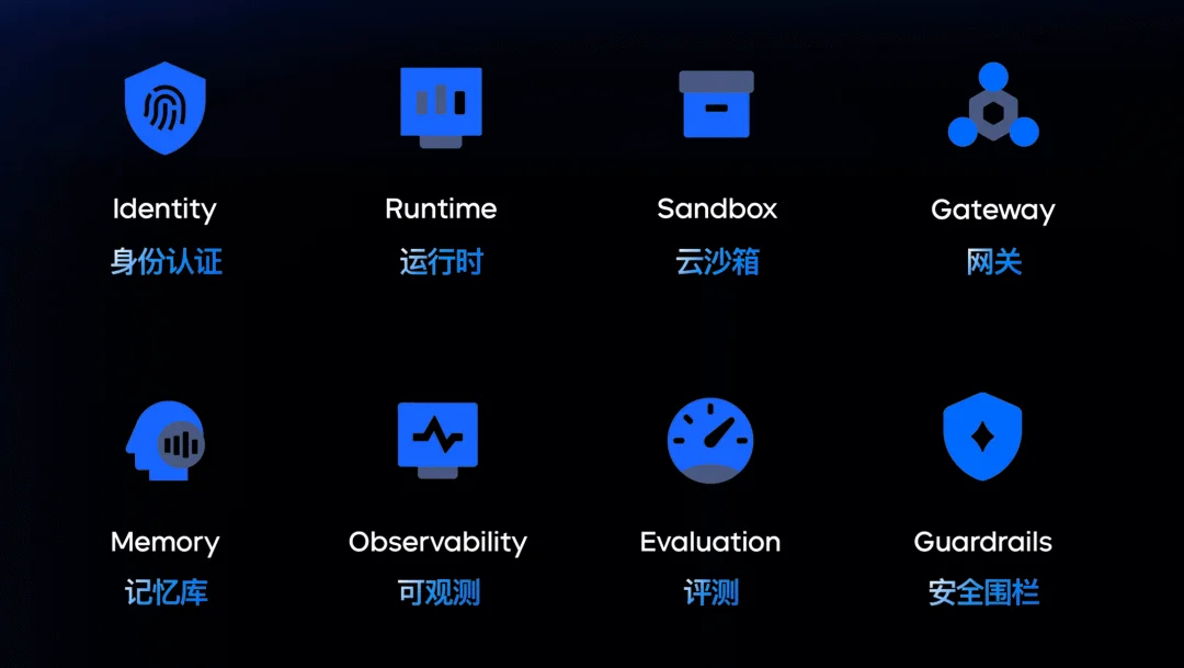 两大模型发布!豆包大模型日均使用量突破50万亿Tokens