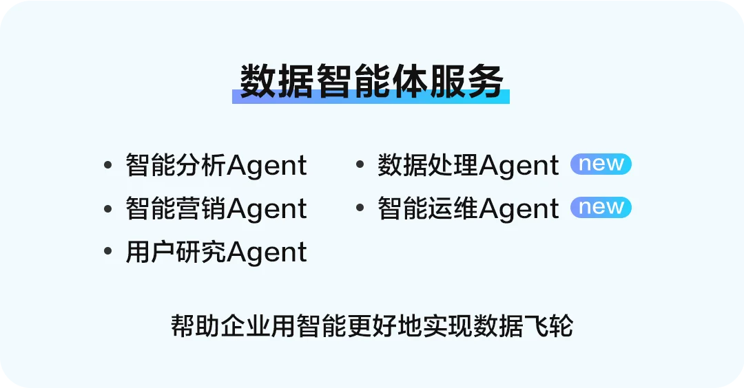 两大模型发布!豆包大模型日均使用量突破50万亿Tokens