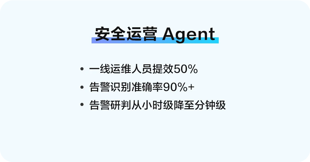 两大模型发布!豆包大模型日均使用量突破50万亿Tokens