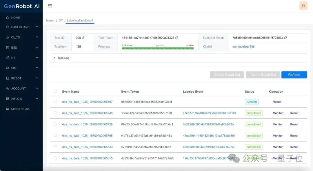 具身智能的数据难题,终于有了可规模化的解法
