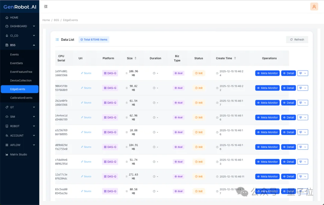 具身智能的数据难题,终于有了可规模化的解法