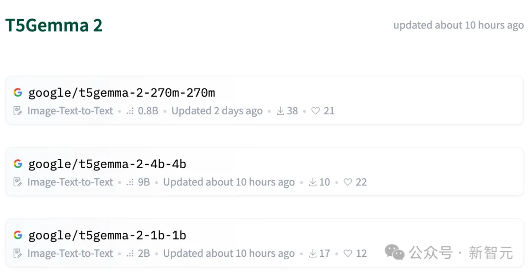 谷歌版两门「小钢炮」开源！2.7亿参数干翻SOTA