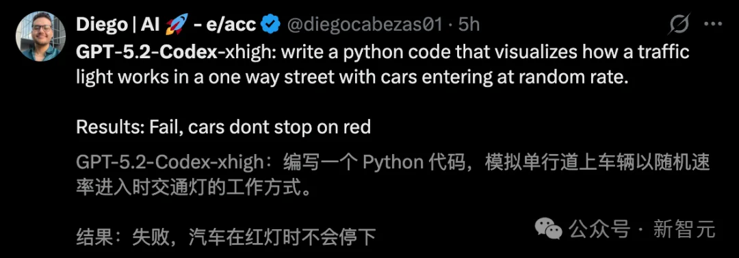 太狠了！奥特曼亲手「干掉」GPT-5.2，OpenAI祭出最强编程AI