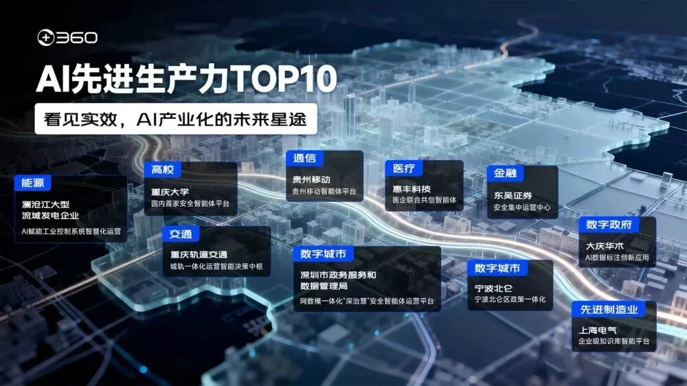 不做大模型的追随者,360 选择“All In Agent