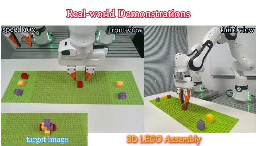 北大发布 ManualVLA：首个长程「生成–理解–动作」一体化模型，实现从最终状态自主生成说明书并完成操纵