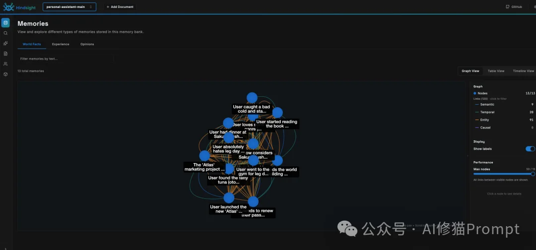 最近很火的Hindsight,基于图谱的「Agent记忆栈」解耦事实与信念