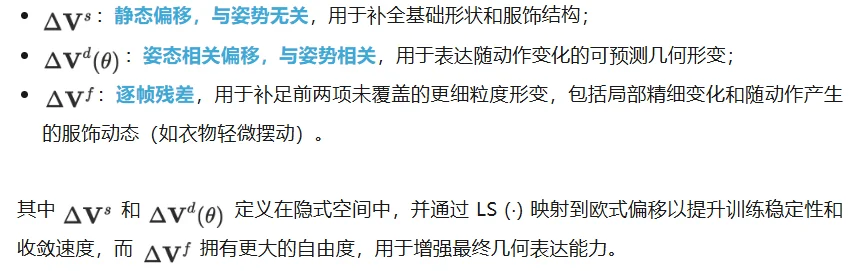 SIGGRAPH Asia 2025 | 只用一部手机创建和渲染高质量3D数字人