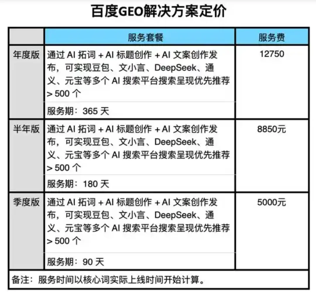 亲手给AI投毒之后，我觉得整个互联网都变成了一座黑暗森林。