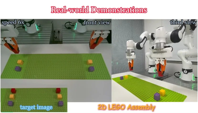 北大发布 ManualVLA：首个长程「生成–理解–动作」一体化模型，实现从最终状态自主生成说明书并完成操纵