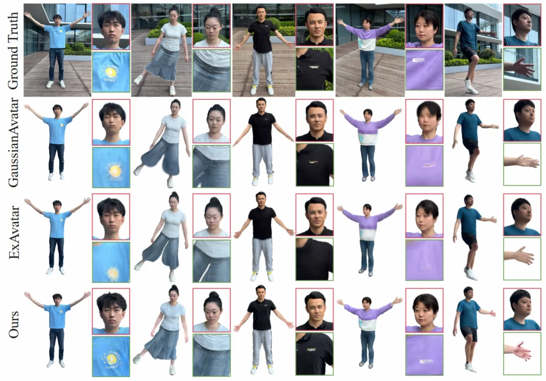 SIGGRAPH Asia 2025 | 只用一部手机创建和渲染高质量3D数字人