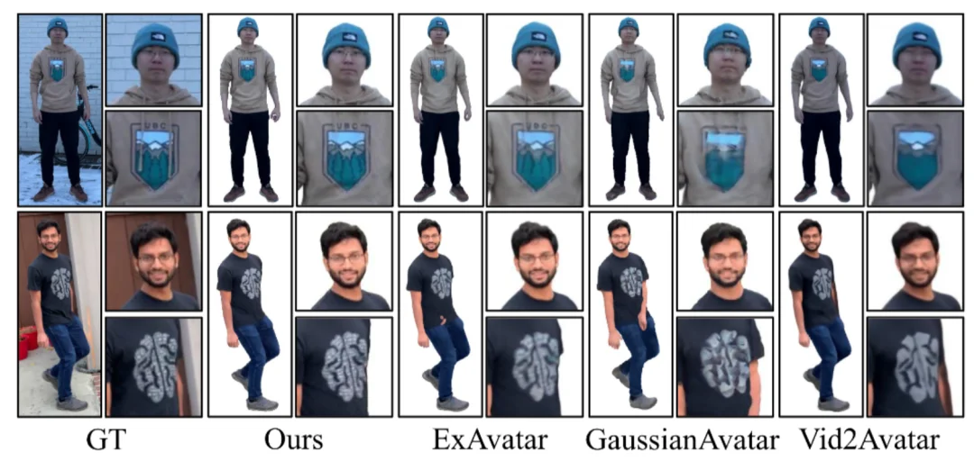 SIGGRAPH Asia 2025 | 只用一部手机创建和渲染高质量3D数字人