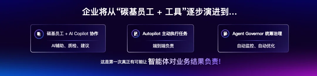 不卖「工具」卖「生产力」,百融云创如何用「硅基员工」打破AI落地僵局?