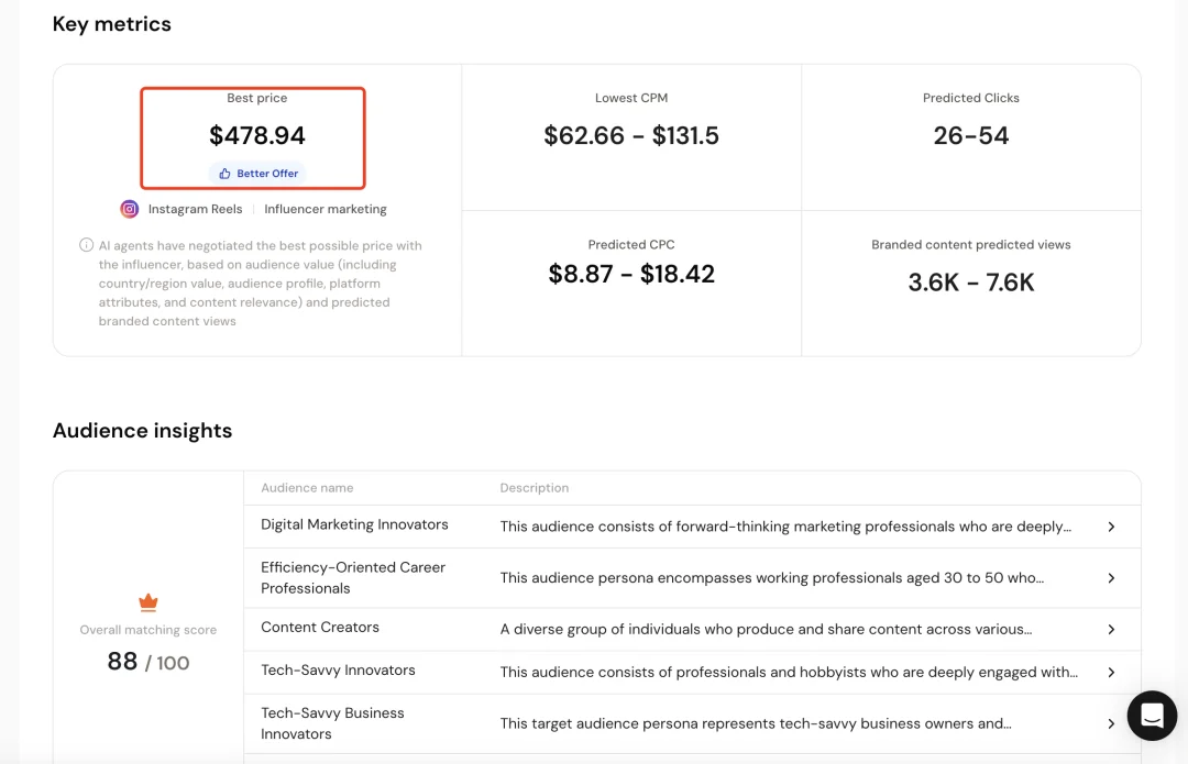 达人营销的下半场：当知名 AI 公司的达人预算进入规模化，焦虑才真正开始