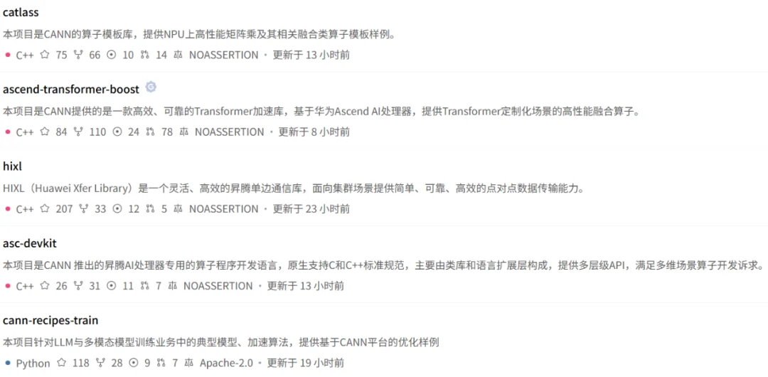 拆解CANN：当华为决定打开算力的「黑盒」