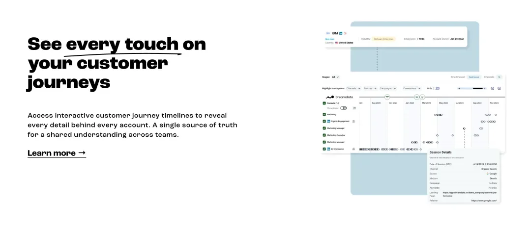 融资5500万美元，从
