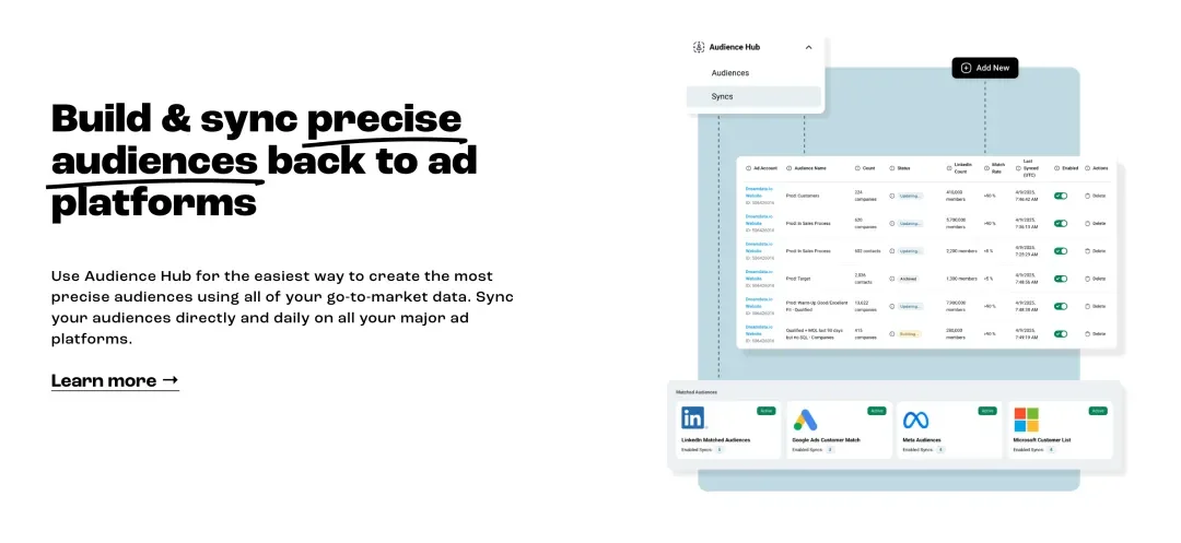 融资5500万美元，从