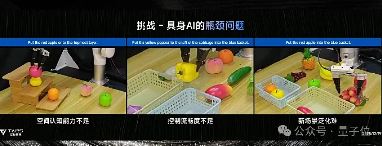 1年融资17亿的具身智能明星，首秀绣了个logo