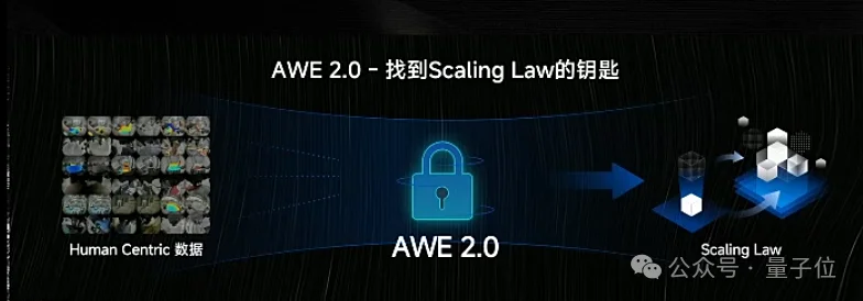 1年融资17亿的具身智能明星，首秀绣了个logo