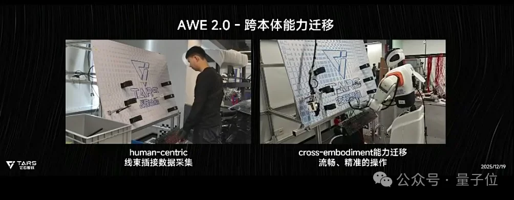 1年融资17亿的具身智能明星，首秀绣了个logo