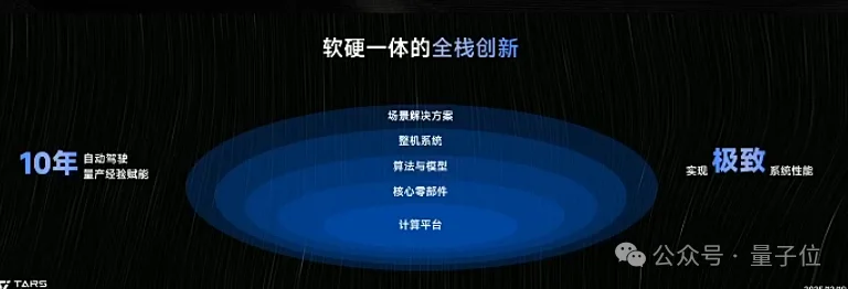 1年融资17亿的具身智能明星，首秀绣了个logo