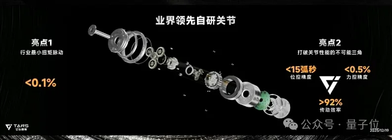 1年融资17亿的具身智能明星，首秀绣了个logo
