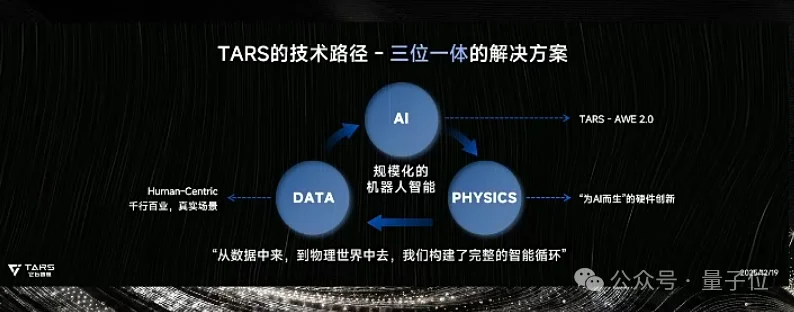 1年融资17亿的具身智能明星，首秀绣了个logo
