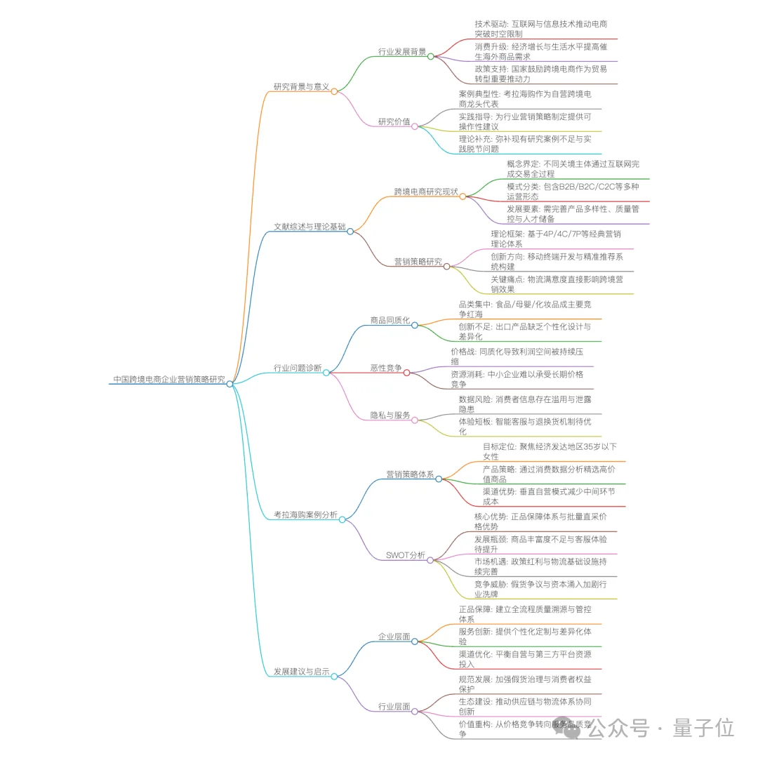 当年带你上网冲浪的头号老玩家，这回是真AI上头了