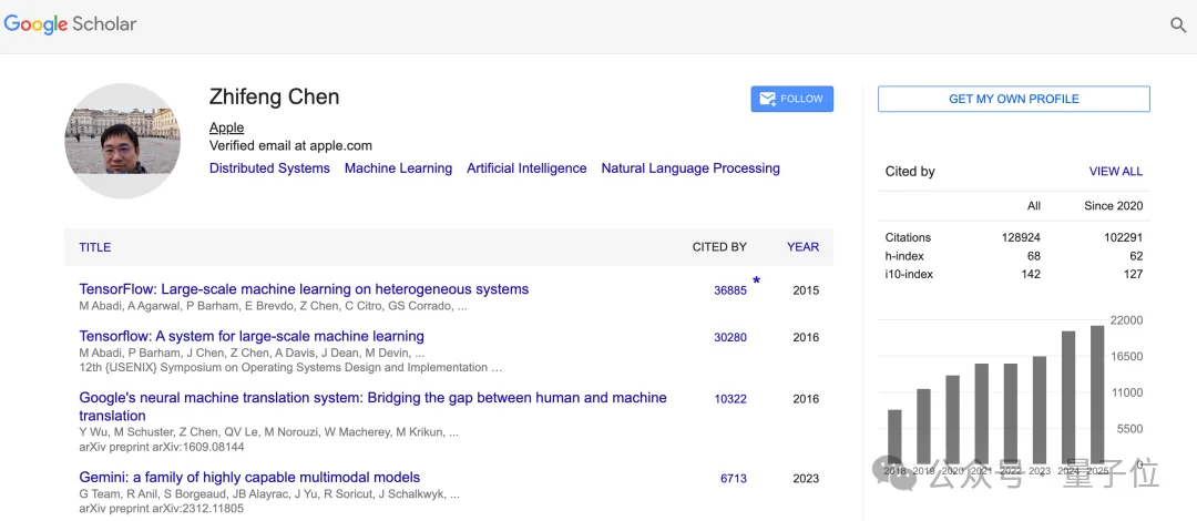 库克提拔复旦校友掌舵苹果基础模型！庞若鸣走后涨薪止血，谷歌旧部占据半壁江山