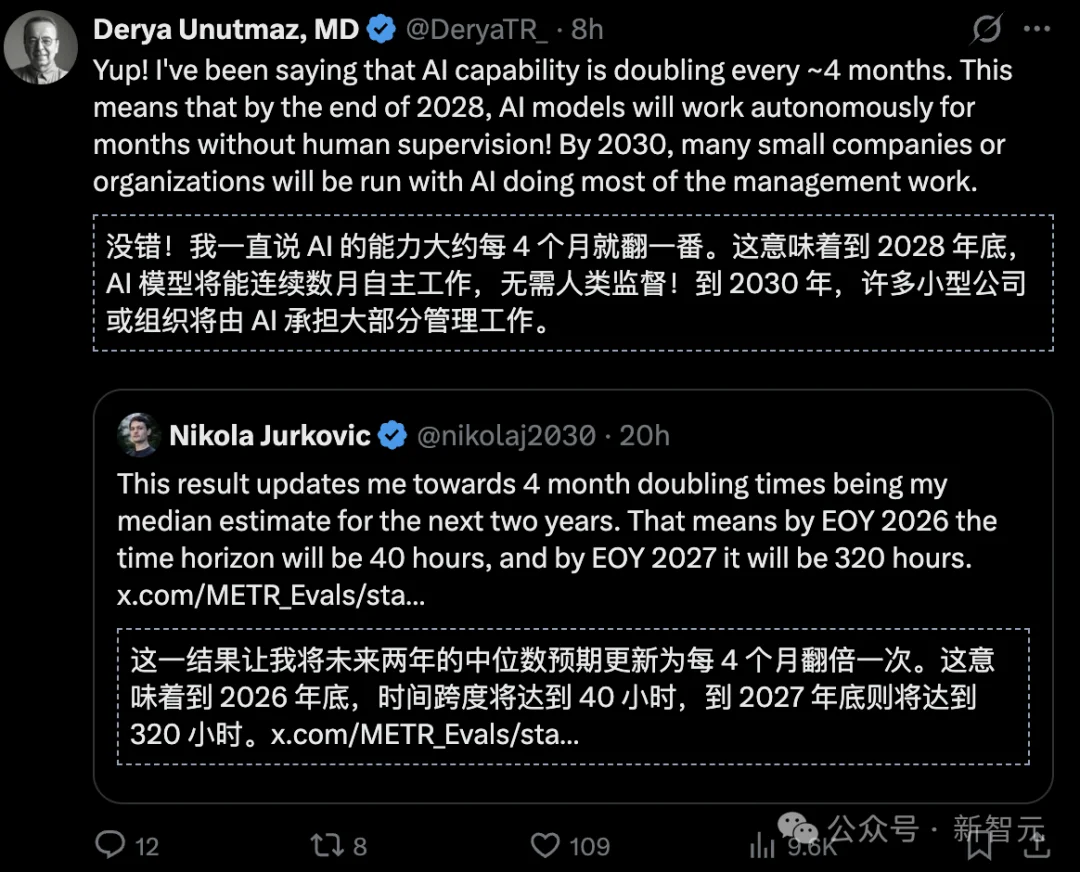 狂奔AGI，Claude年终封王！自主编码近5小时震惊全网