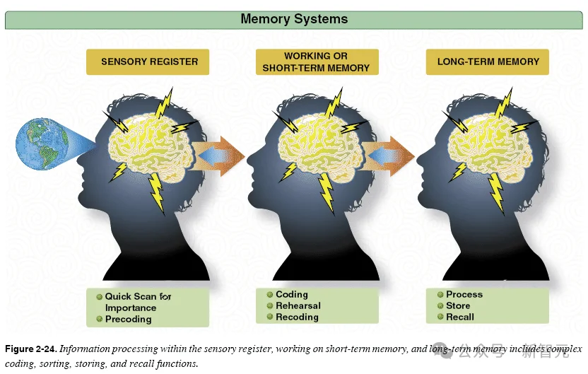 狂奔AGI，Claude年终封王！自主编码近5小时震惊全网