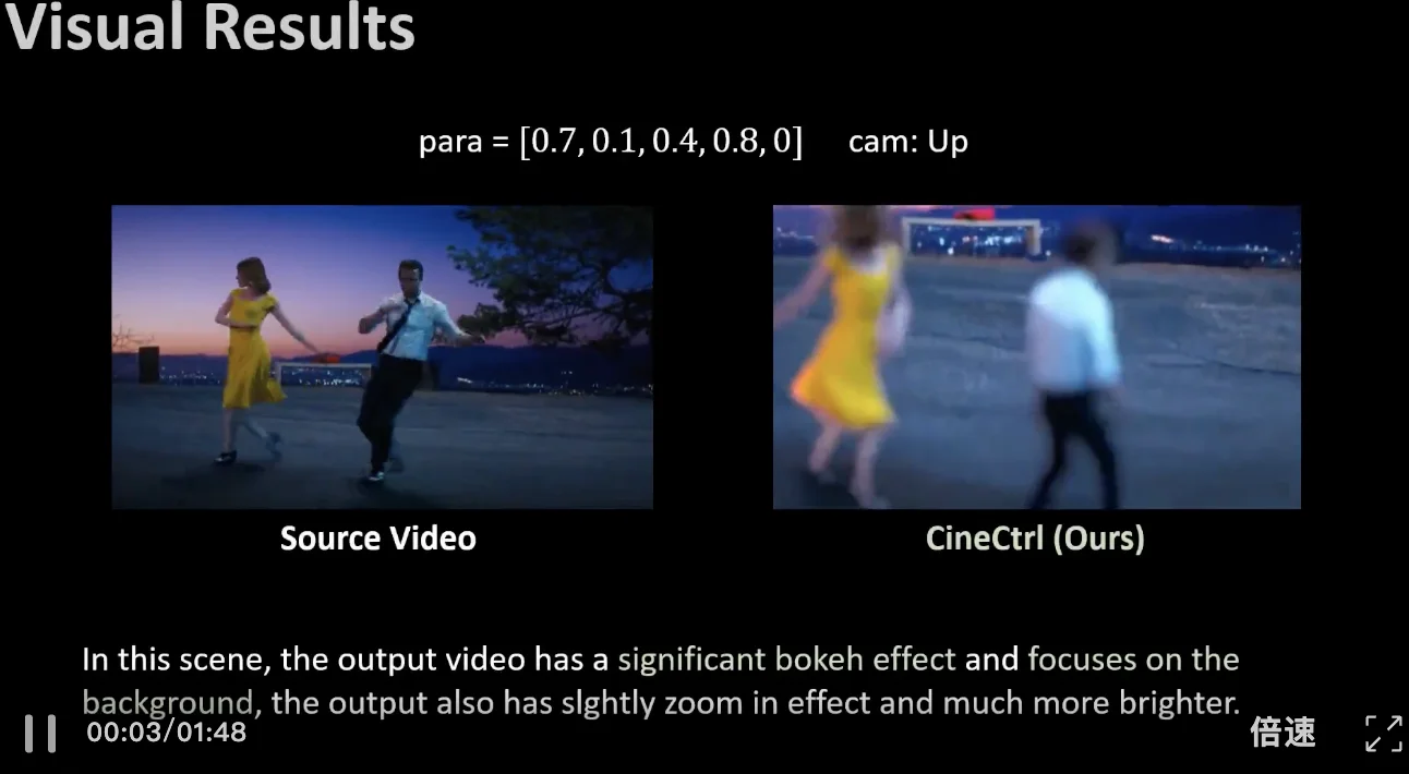 人人都是导演：CineCtrl首个实现视频生成中的相机运镜与摄影效果统一控制