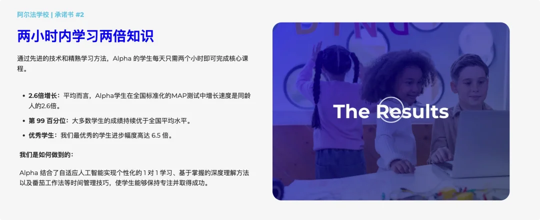 每天只学 2 小时，成绩却排全美前 1%？AI 正在重新定义「好学校」