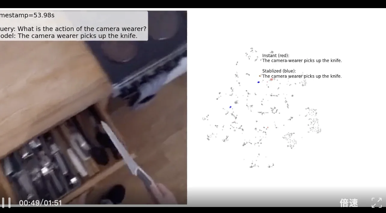 LeCun的JEPA已进化为视觉-语言模型，1.6B参数比肩72B Qwen-VL