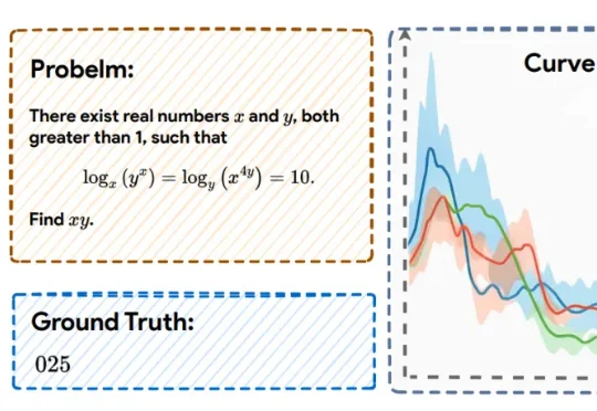 让大模型不再过度思考！上海AI Lab后训练新范式重塑CoT，推理又快又好