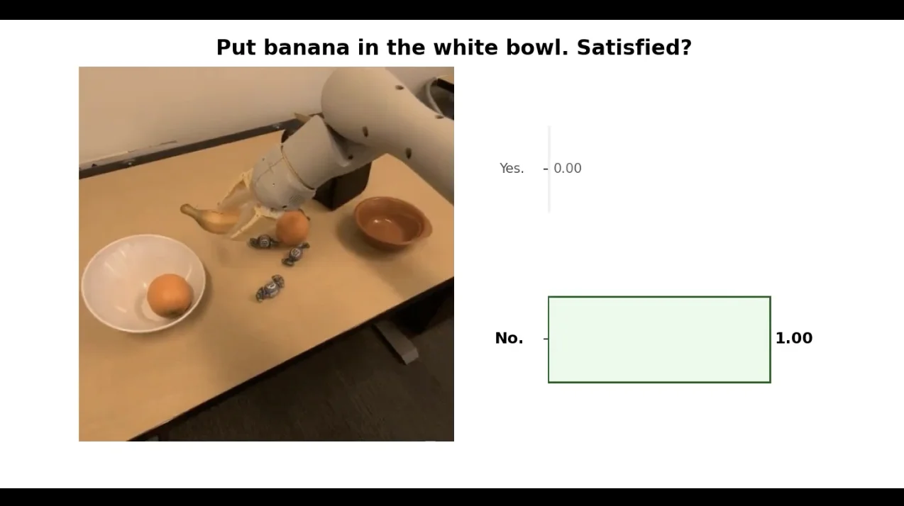 LeCun的JEPA已进化为视觉-语言模型，1.6B参数比肩72B Qwen-VL