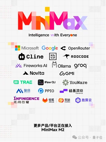 火线解析MiniMax招股书!全球领先大模型成本只有OpenAI 1%,果然拳怕少壮