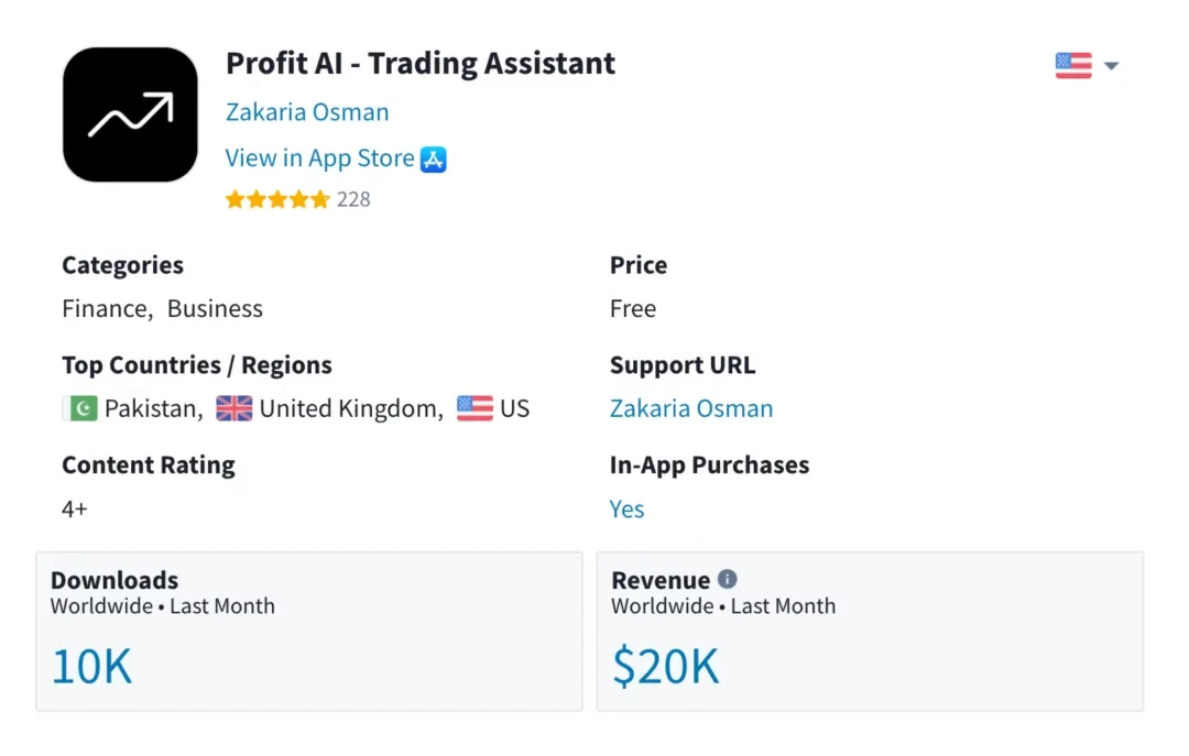 一款复刻Cal AI做金融分析的套壳应用，如何做到月入4万美金