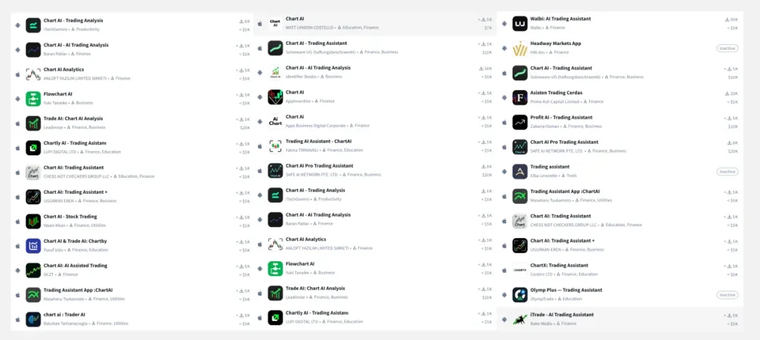 一款复刻Cal AI做金融分析的套壳应用，如何做到月入4万美金