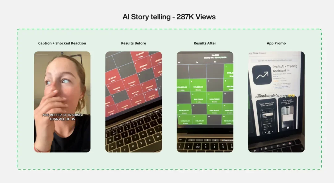 一款复刻Cal AI做金融分析的套壳应用，如何做到月入4万美金