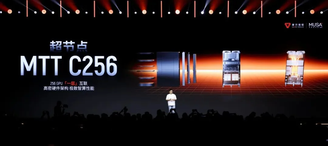 瞄准AI、图形顶端战场：摩尔线程上演国产GPU硬核实力路演