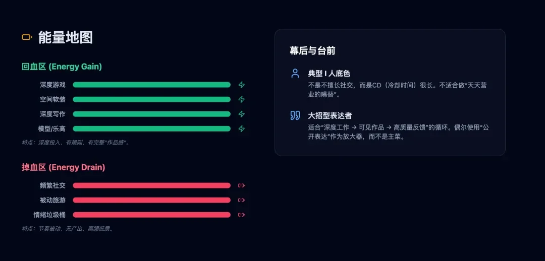 一个极度实用的Prompt，帮你挖掘出自己的隐藏天赋。