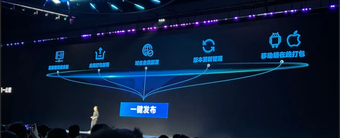 被字节扣子的新功能戳到了。