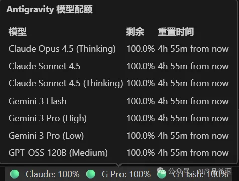 Gemini Pro 会员怎么共享？1 个账号让 5 个小号免费用 Opus 4.5
