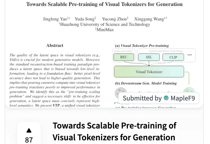 MiniMax海螺首次开源，发现了AI视觉生成领域的Scaling Law